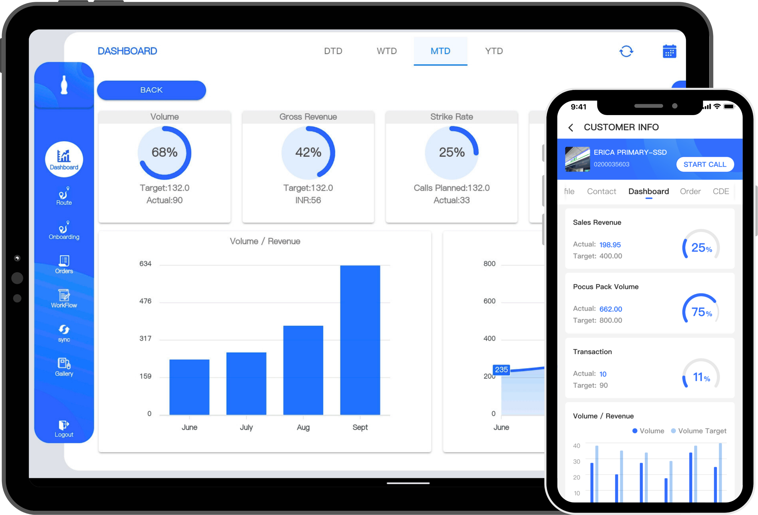 SFA mobile and tablet UI 2