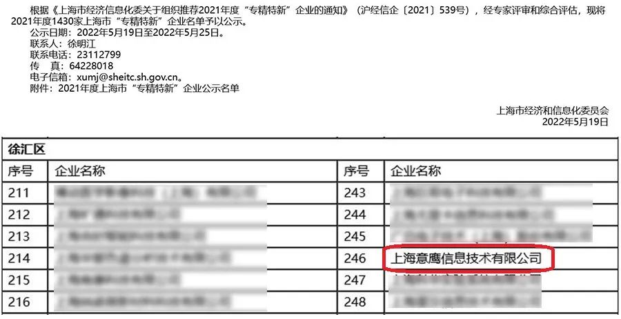 eBest荣获2021上海市“专精特新”企业渠道数字化