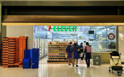 The Role of Route to Market Solutions in Modern Consumer Goods Distribution