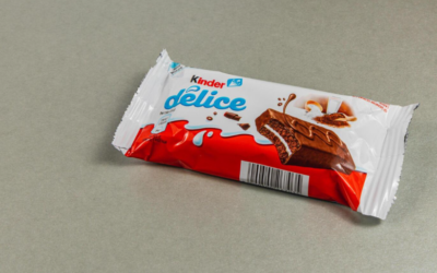 Maximizing ROI: A Data-Driven Strategy for Effective Trade Promotion Management