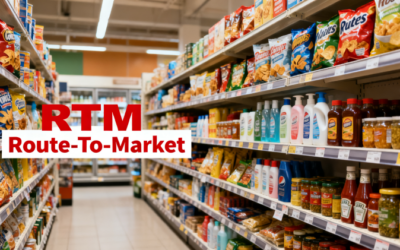 Achieving Retail Excellence: How the Perfect Store Strategy Revolutionizes Field Sales Execution