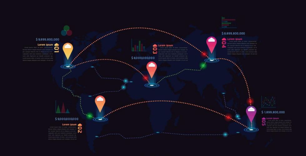 Stop Field Sales Guessing. Start Smart Routing. - eBest Mobile | Sales ...