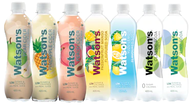 How Retail Execution Technology Empowers Your Field Sales Teams