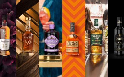 From SFA to Intelligent Retail Execution: eBest & William Grant & Sons Partner to Transform Spirits Sales with AI