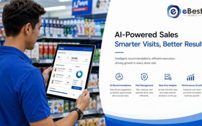 Field Sales Automation for CPG: Boost Productivity in 2026