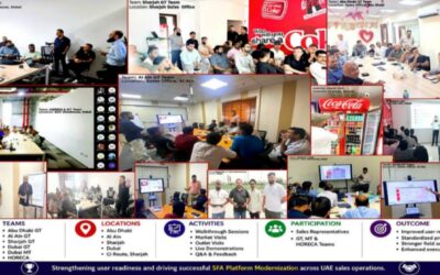 Coca-Cola UAE SFA Goes Live: 100% Day-One Activation
